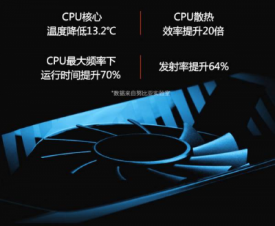 努比亞紅魔2代魯大師跑分曝光：36萬分的戰(zhàn)斗機型！