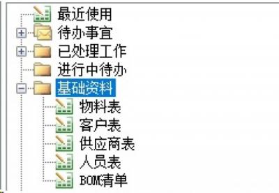 勤哲Excel服務(wù)器軟件做包裝設(shè)計企業(yè)管理系統(tǒng)
