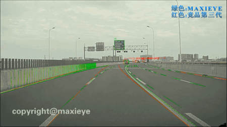 Maxieye發(fā)布所羅門計劃，背后底氣何在？