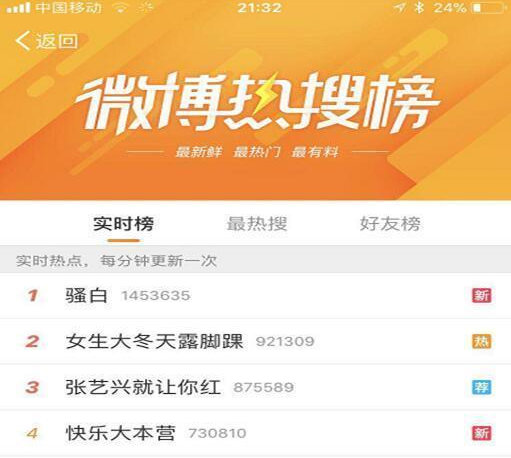 一路領(lǐng)跑直播行業(yè)，斗魚直播到底做對了什么？