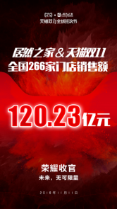 拒絕單調(diào)！居然設(shè)計(jì)家?guī)憬怄i未來(lái)生活