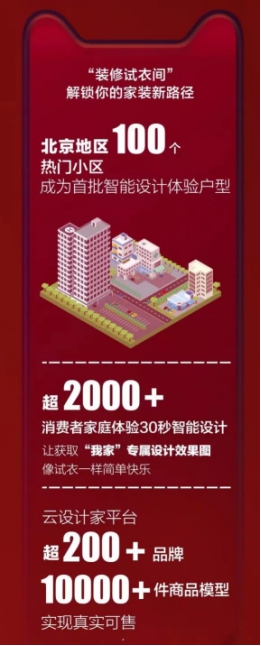 拒絕單調(diào)！居然設(shè)計(jì)家?guī)憬怄i未來(lái)生活
