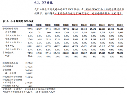 富途證券：小米喜提Q3財(cái)報(bào)，雷軍的10億賭局真要贏了？