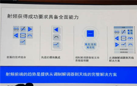 整合AI人工智能，或成為聯(lián)發(fā)科5G時代殺手锏
