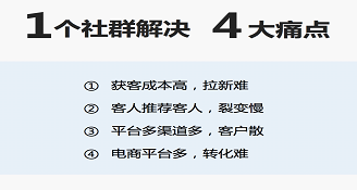 社群運營、社群裂變很難實現(xiàn)嗎？這個社群APP值得推薦