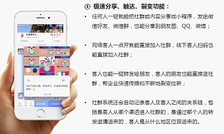 社群運營、社群裂變很難實現(xiàn)嗎？這個社群APP值得推薦