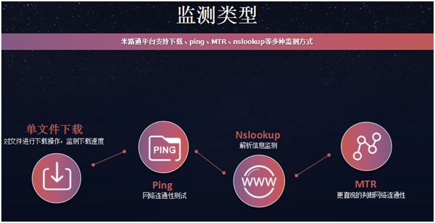 雙11的運維黑洞怎么填？米路通為你掃盲解憂