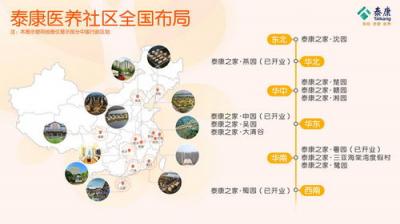 民營(yíng)醫(yī)院行業(yè)盛會(huì)，泰康創(chuàng)新醫(yī)養(yǎng)融合引關(guān)注