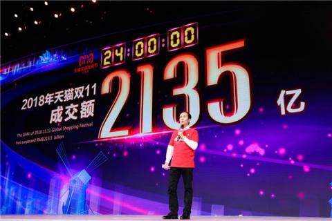 每秒 49.1 萬筆交易！電商平臺(tái)的 IT 系統(tǒng)，如何成為神一般的存在