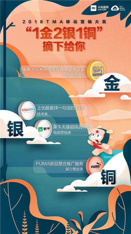 小米營銷獲TMA 4項大獎，詳解營銷和服務(wù)的雙引擎