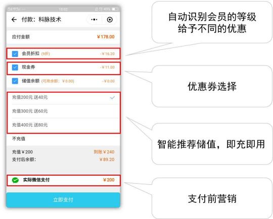 “科脈·智慧餐廳”教你玩轉(zhuǎn)"全員營(yíng)銷"