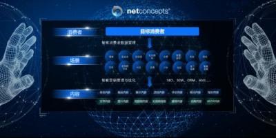 渠成談?wù)蠣I銷：是大趨勢，也是回到本源