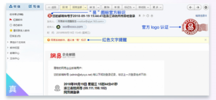 網(wǎng)易企業(yè)郵箱：如何辨別虛假郵件？