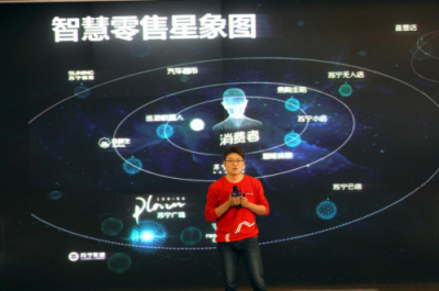 用一紙明信片通關(guān)中國零售業(yè)40年的變遷歷史