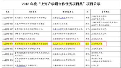 上海市委常委、市委政法委書記陳寅赴云知聲（上海）走訪調研
