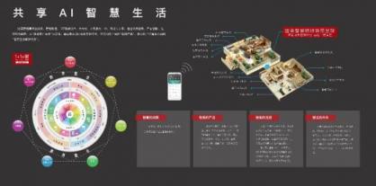 國美智能為你揭秘，智慧物聯(lián)的生活什么樣？