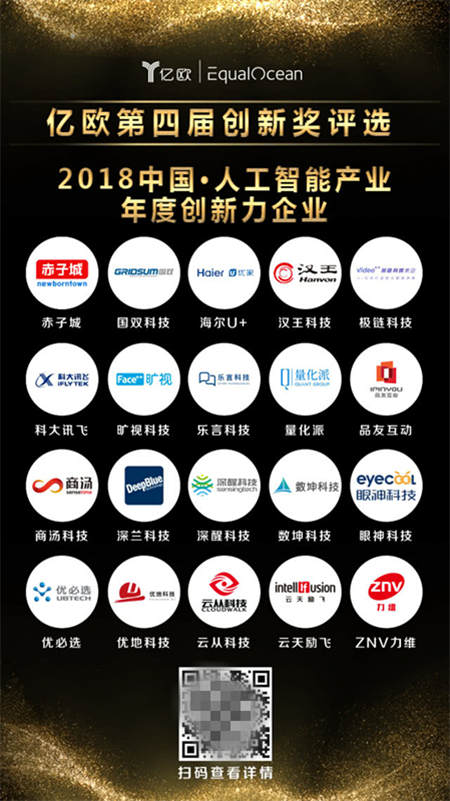 中國人工智能產業(yè)最具創(chuàng)新力企業(yè)公布 海爾U+成垂直行業(yè)唯一獲獎企業(yè)