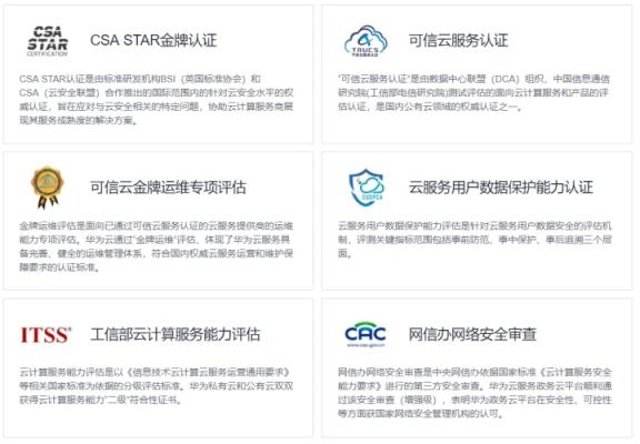 華為云的安全合規(guī)之年：平均一個月一個權(quán)威認證
