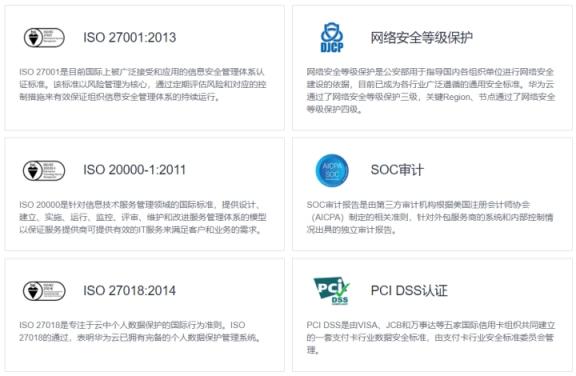華為云的安全合規(guī)之年：平均一個月一個權(quán)威認證