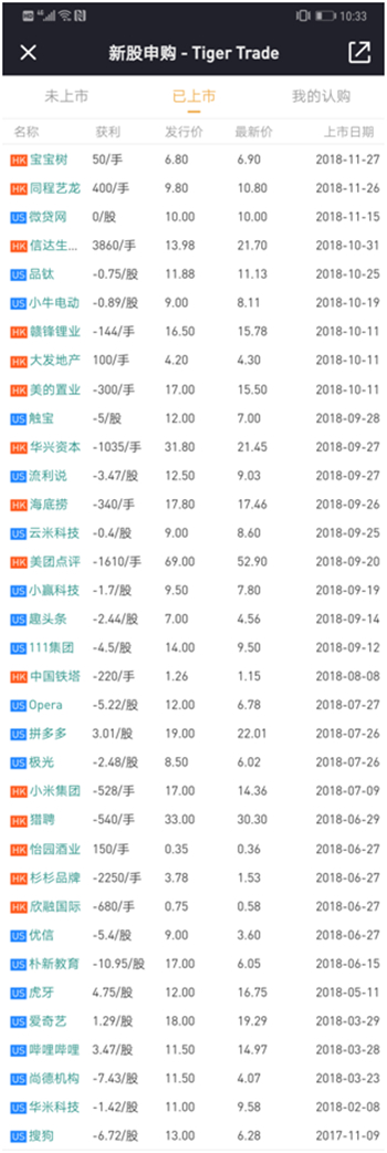 互聯(lián)網(wǎng)券商大變局：老虎證券如何實現(xiàn)降維打擊