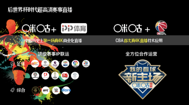 咪咕劉昕：5G+超高清，引領(lǐng)未來(lái)新視界