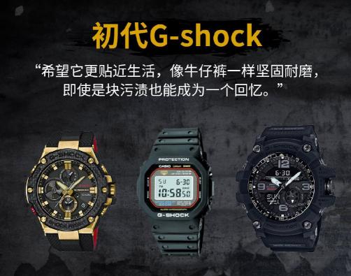 致敬G-Shock如何重塑經(jīng)典引領(lǐng)多技術(shù)融合時(shí)代？