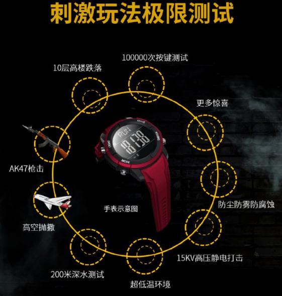 致敬G-Shock如何重塑經(jīng)典引領(lǐng)多技術(shù)融合時(shí)代？