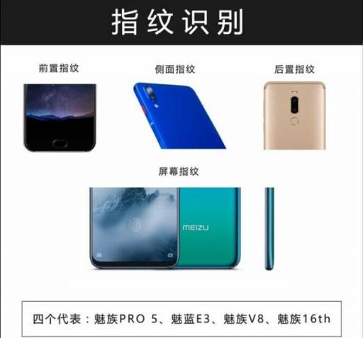 網(wǎng)友總結(jié)多年來(lái)魅族建樹(shù)，看完更加篤定了買(mǎi)魅族16的想法