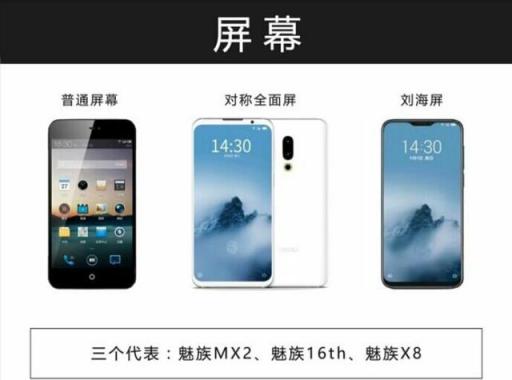 網(wǎng)友總結(jié)多年來(lái)魅族建樹(shù)，看完更加篤定了買(mǎi)魅族16的想法