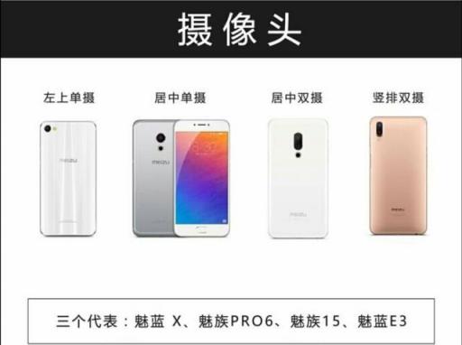 網(wǎng)友總結(jié)多年來(lái)魅族建樹(shù)，看完更加篤定了買(mǎi)魅族16的想法