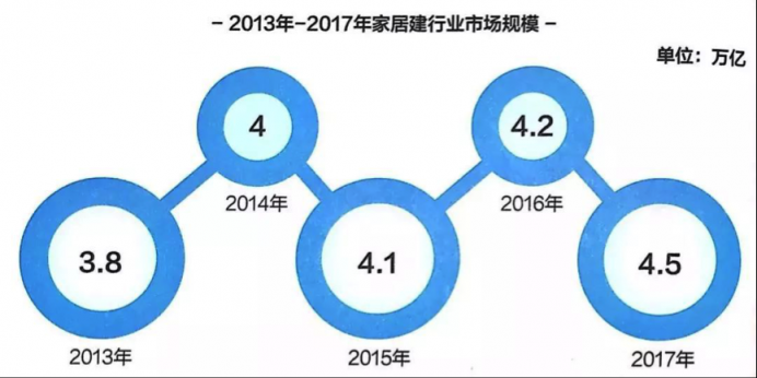 王駿儒：從國企基層員工如何成為一個(gè)市值億萬的老總？