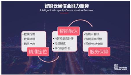 訊眾股份上榜2018中國(guó)智能企業(yè)服務(wù)年度創(chuàng)新力企業(yè)top20