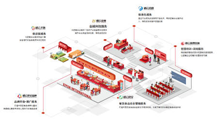 禧云國際榮獲中國飯店協(xié)會“2018年度校企合作先進單位”稱號