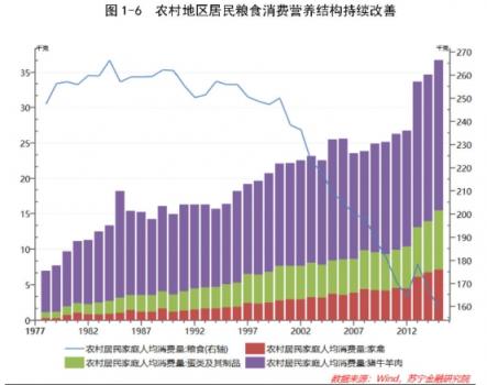 回眸改革開放四十年 蘇寧新業(yè)態(tài)驅動消費升級
