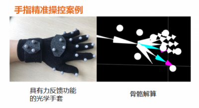 北斗導(dǎo)航與瑞立視深度合作，旨在打造無(wú)人機(jī)機(jī)器人領(lǐng)域產(chǎn)品形態(tài)標(biāo)準(zhǔn)化