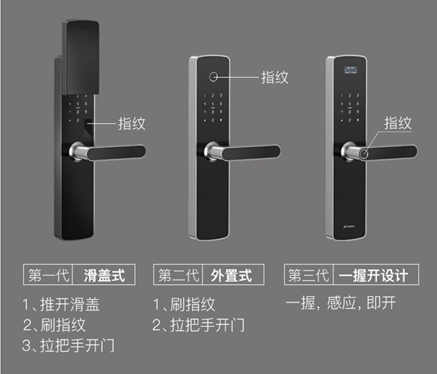 網(wǎng)易智造曜石智能門(mén)鎖，搭建家庭安防線