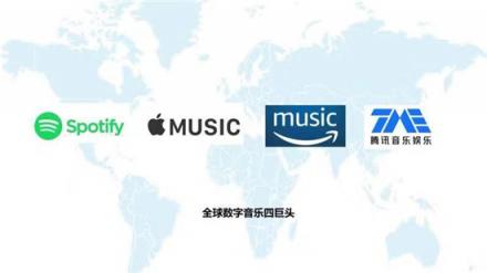 全球在線音樂四巨頭格局趨穩(wěn)，騰訊音樂如何拓展盈利空間？
