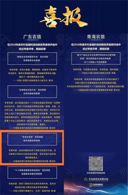 喜報(bào)！ZStack祝賀青海農(nóng)信和廣東農(nóng)信齊獲獎(jiǎng)