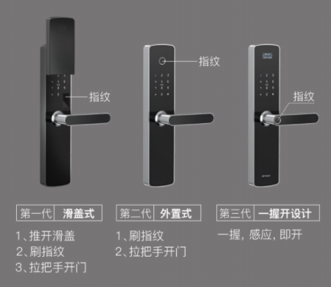 網(wǎng)易智造曜石智能門(mén)鎖低至1039元，超值優(yōu)惠搶先享