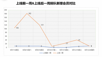一條烤魚為何能如此吸睛？江邊城外帶你看一條魚的“前世今生”
