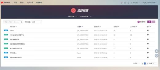 華為云DevCloud助力激揚打造智慧檔案