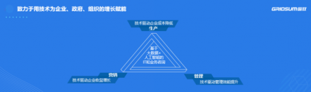 國雙獲評AI產(chǎn)業(yè)年度創(chuàng)新力企業(yè) 致力科技改變產(chǎn)業(yè)