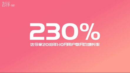 揭秘達令家高速成長的原因，回到用戶體驗，回到以人為本