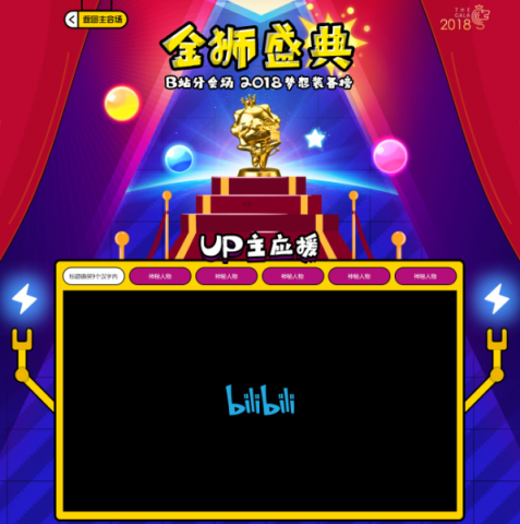 左手B站右手知乎，蘇寧金獅盛典扣準(zhǔn)年輕人脈門