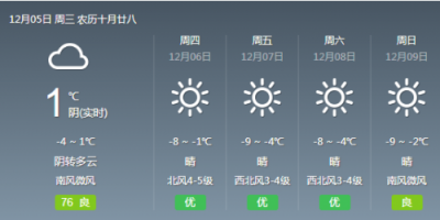 愛上地電采暖，“速凍”天氣的終結(jié)者！