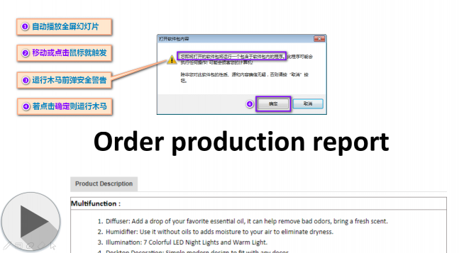 誰動了我的PPT？外貿(mào)行業(yè)遭“精準”打擊