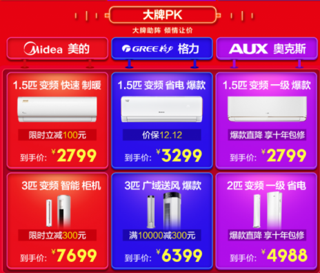 寒潮速凍全國(guó)，蘇寧空調(diào) “干價(jià)”豪取取暖市場(chǎng)