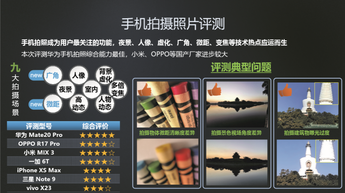 中國移動合作伙伴大會組委會大獎公布，華為斬獲多項大獎彰顯品牌實力