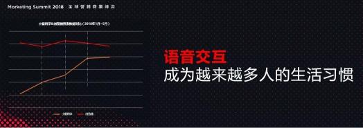 時代變革離不開新科技，更離不開新青年