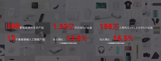 時代變革離不開新科技，更離不開新青年